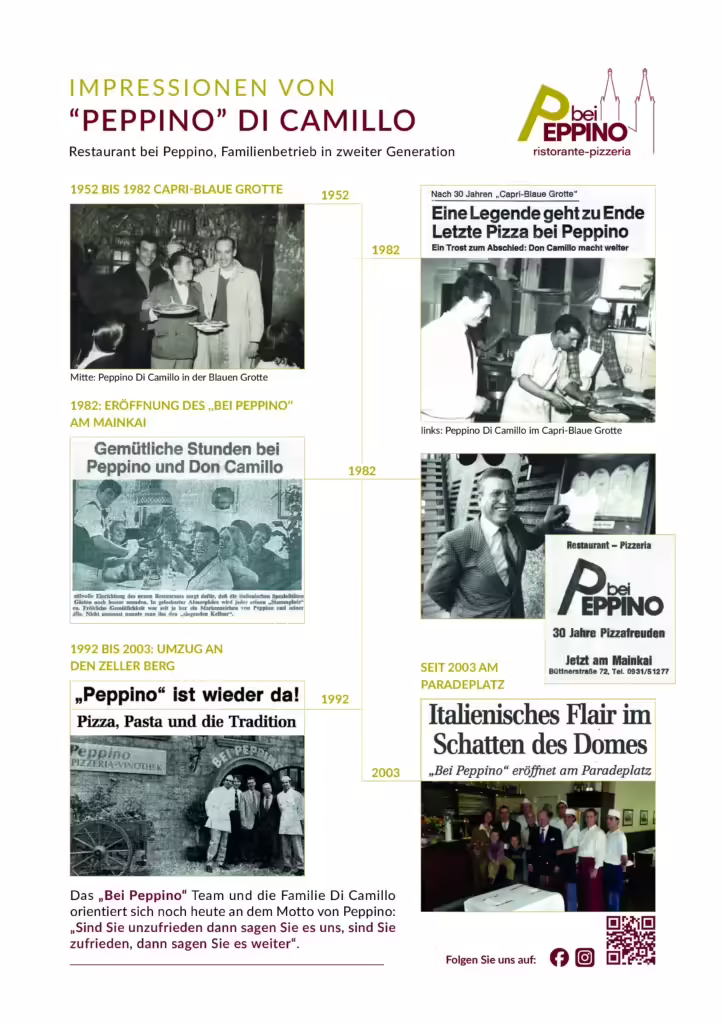 Impressionen von Peppino di Camillo: historische Collage mit Zeitungsfotos und Bei Peppino Logo auf der Historie-Seite